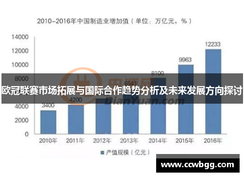 欧冠联赛市场拓展与国际合作趋势分析及未来发展方向探讨