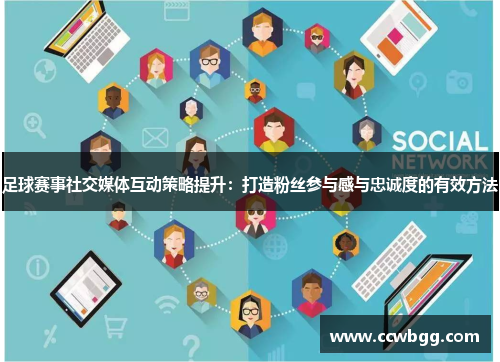 足球赛事社交媒体互动策略提升：打造粉丝参与感与忠诚度的有效方法